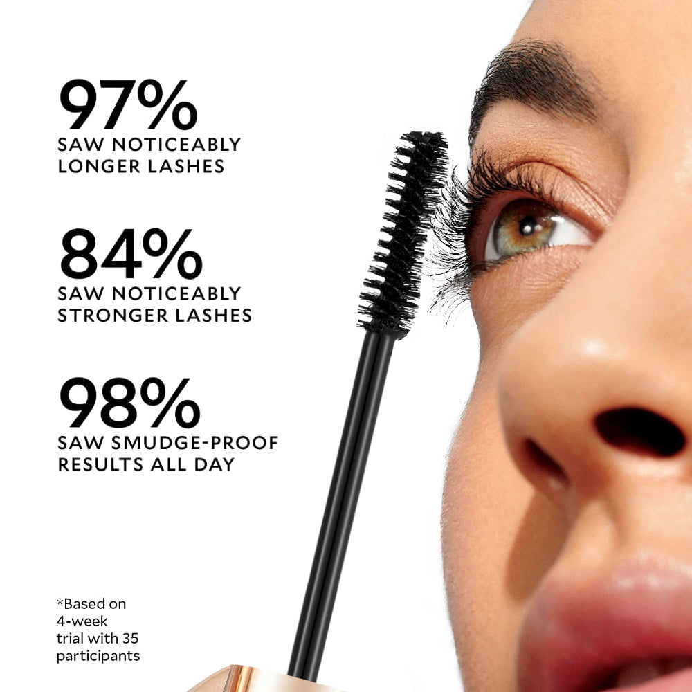 Lash Out Loud: Max Volume Mascara for Bold, Dramatic Lashes
