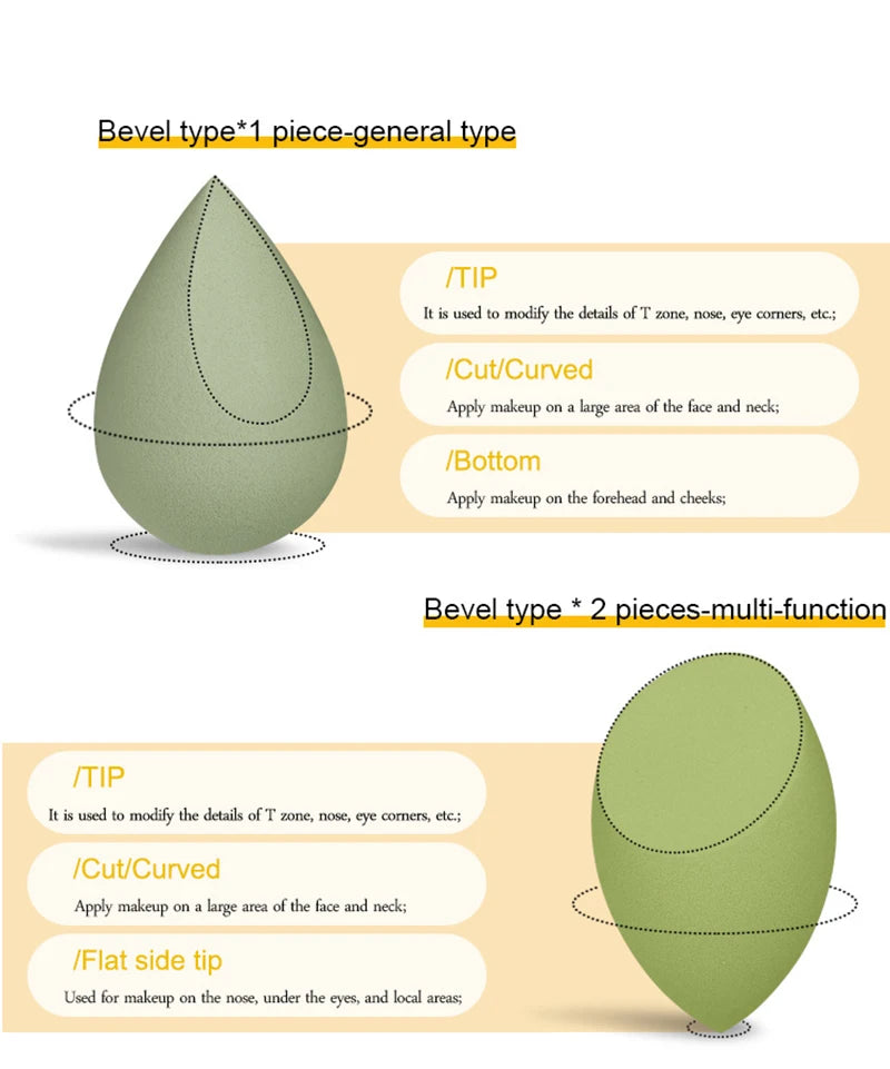 7-Piece Beauty Sponge Kit — Blend Like a Pro, Look Like a Star!