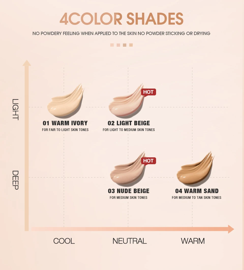 Liquid Coverage Foundation – Matte, Long-Lasting & Waterproof
